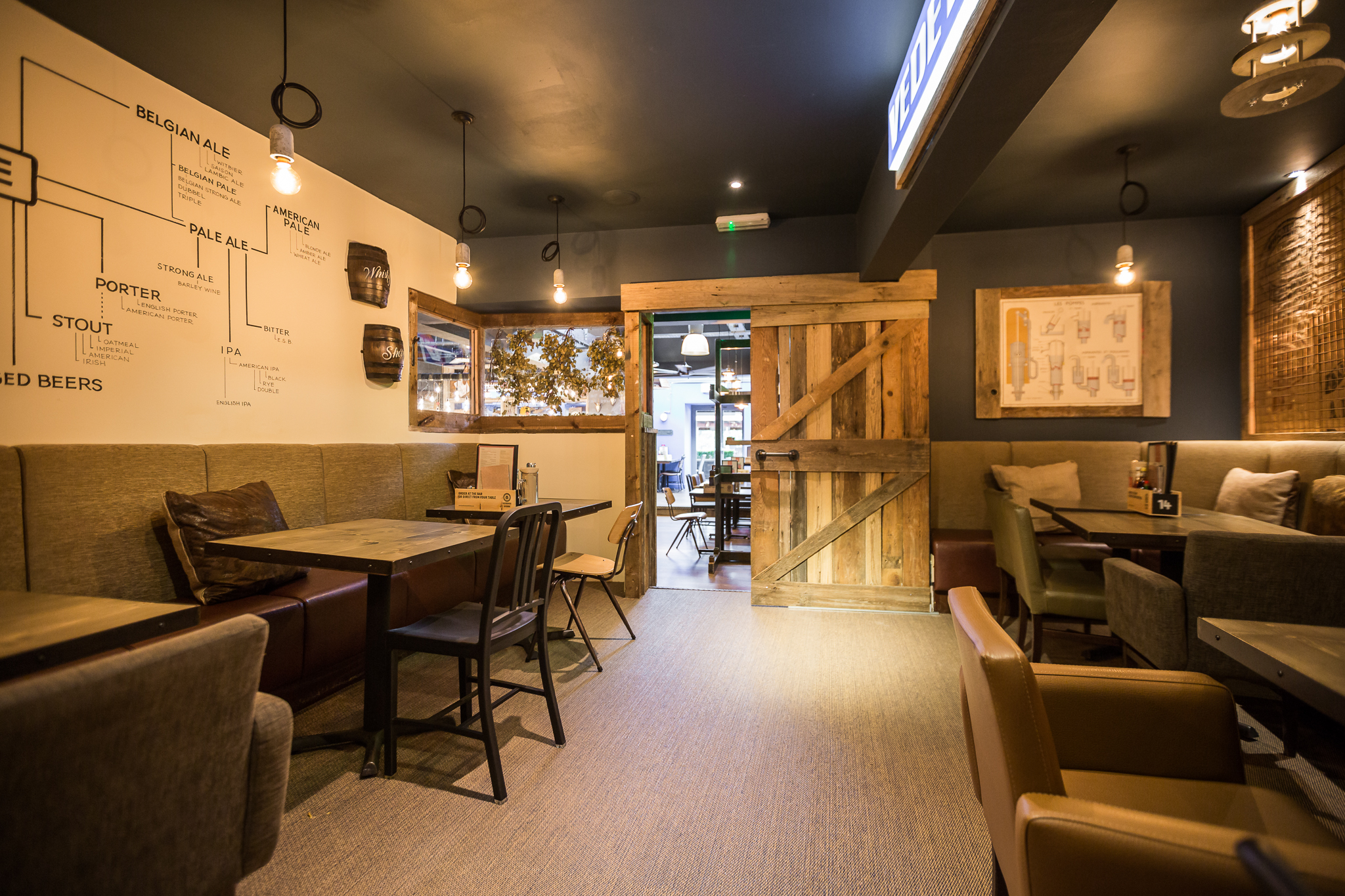 Brewhouse & Kitchen Nottingham Nottingham Bar Reviews DesignMyNight