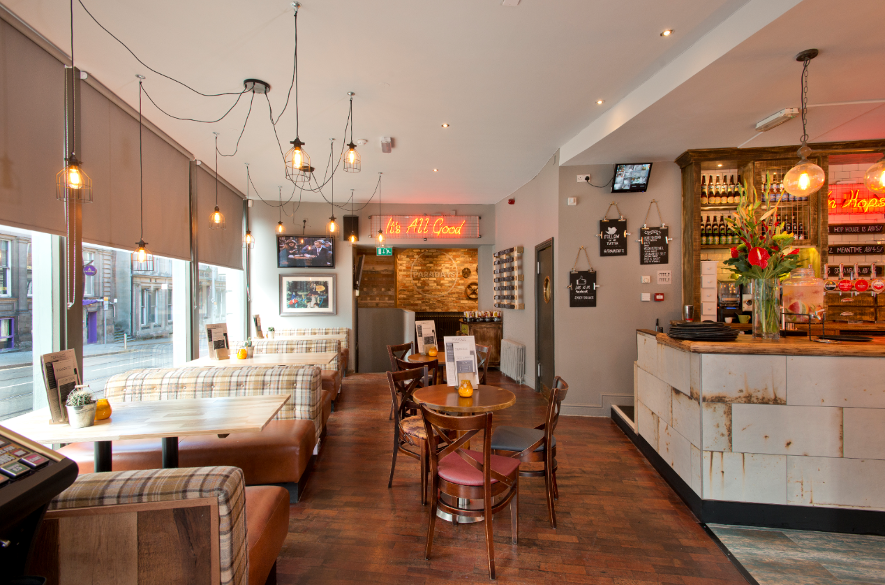 Faradays Affordable Nottingham Pub DesignMyNight