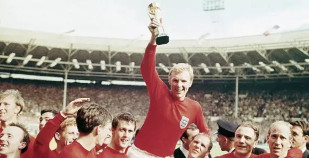 England Route to the Final (Fingers crossed)