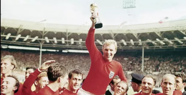 England Route to the Final (Fingers crossed)